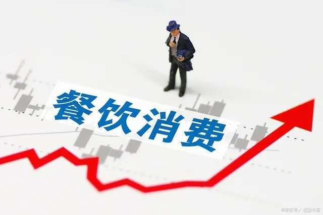 餐饮现状分析以及未来发展2023餐饮行业数据分析报告(图1)