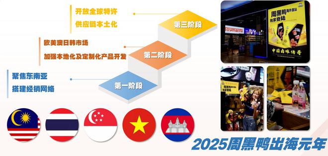周黑鸭（01458）2024年：多维度提升“店效”同店收入双位数增长(图2)