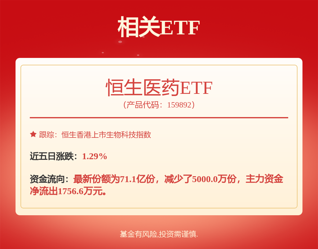 中信建投：2024年社服行业基本面继续承压 品牌属性强公司有望持续跑赢