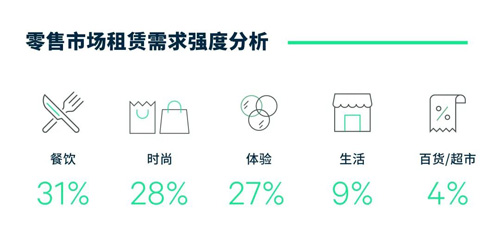 左手开店右手上市 内地餐饮企业赴港“双线作战”