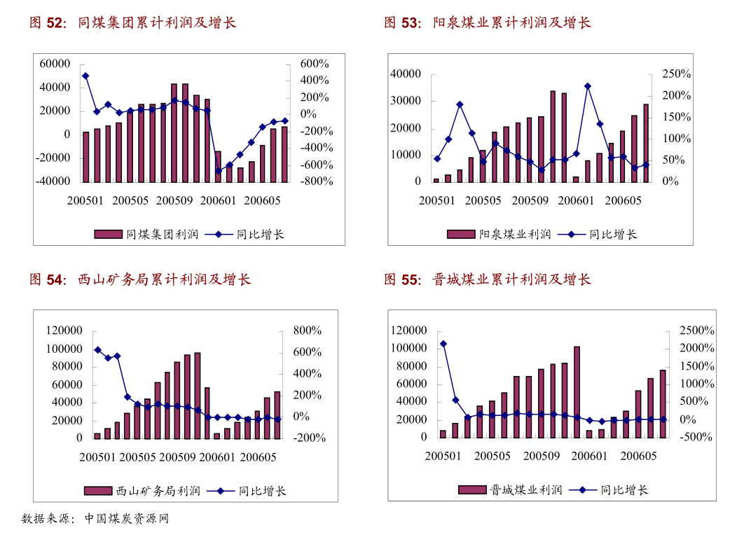 红餐智库-餐饮行业：2024年餐饮热门赛道洞察报告(图2)