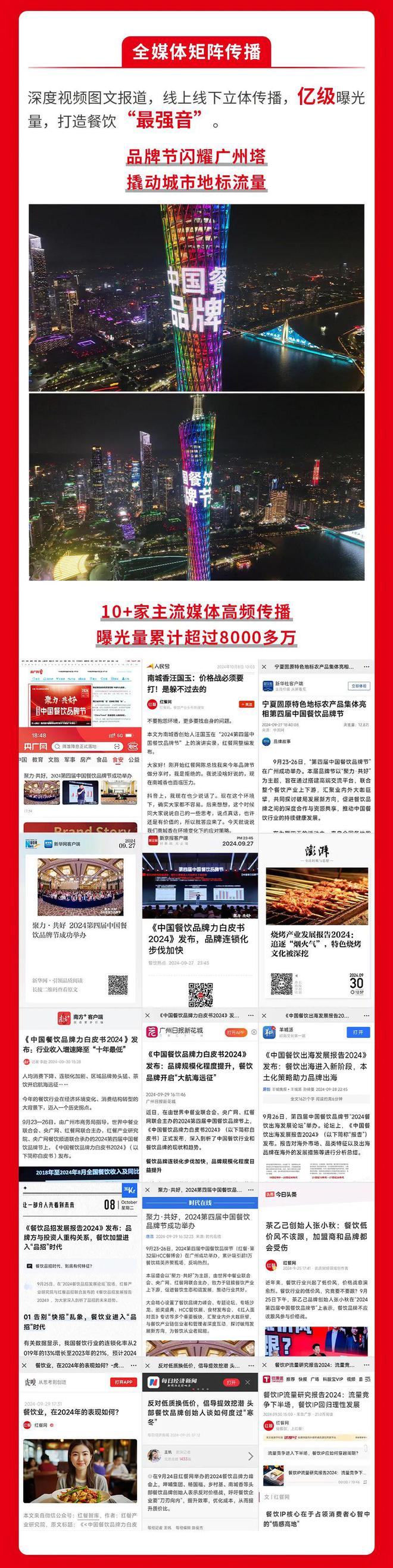 万人盛会！2025中国餐饮品牌节于9月份在广州启幕(图8)