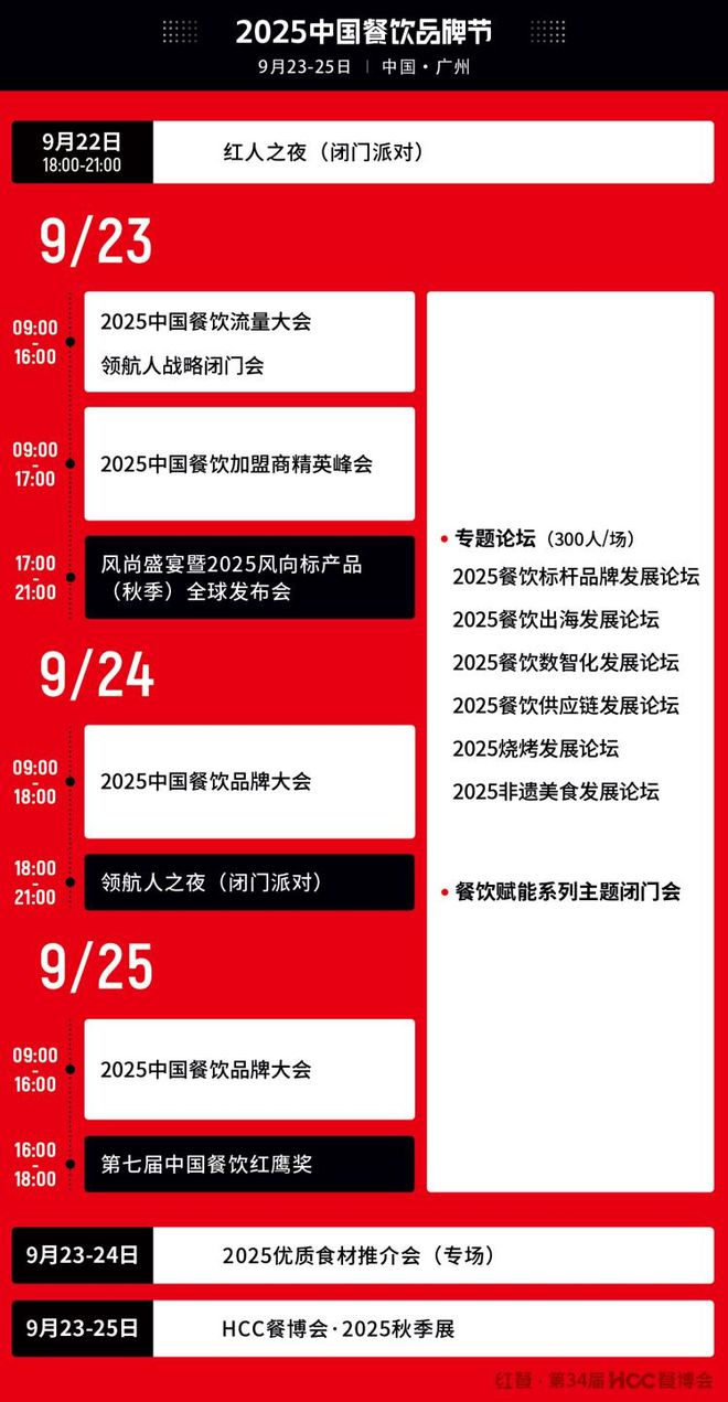 万人盛会！2025中国餐饮品牌节于9月份在广州启幕(图2)