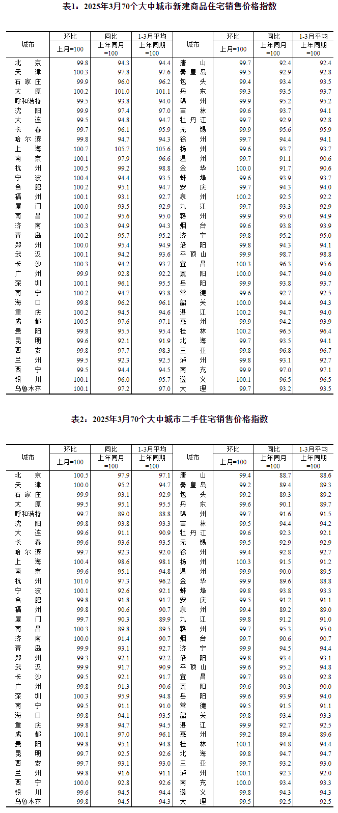 “源潇记·猪油炒土菜”：2025年最火热的餐饮项目(图8)