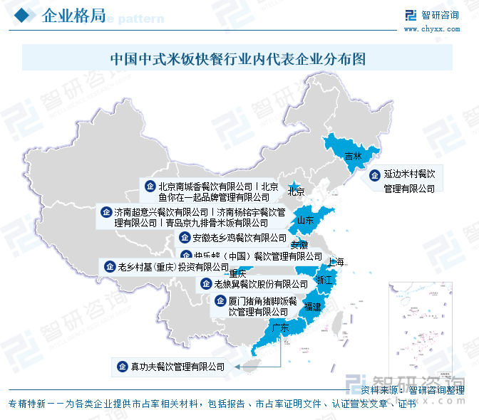 研判2025！中国中式米饭快餐行业市场政策、产业链、发展现状、竞争格局及发展趋势分析：19-40岁消费群体占比高达867%[图](图7)