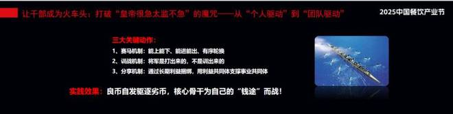 餐企如何长期“活下去”(图8)