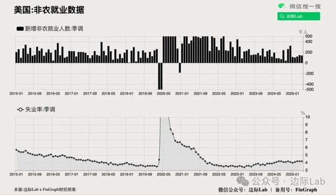 高盛：人民币升值将引爆……(图10)