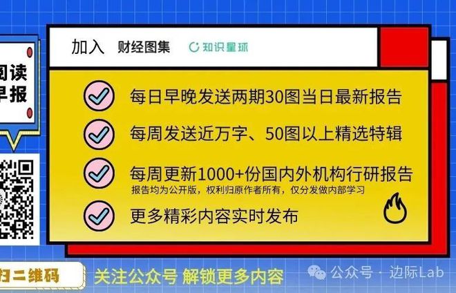 高盛：人民币升值将引爆……(图9)