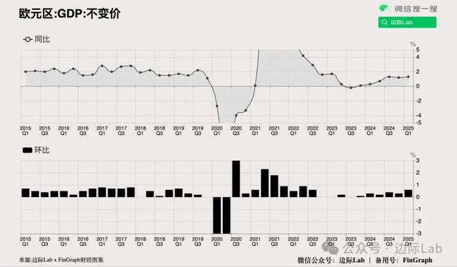 高盛：人民币升值将引爆……(图19)