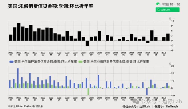 高盛：人民币升值将引爆……(图13)