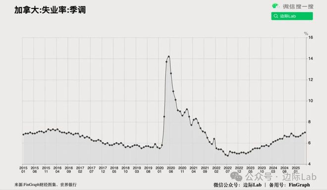 高盛：人民币升值将引爆……(图18)