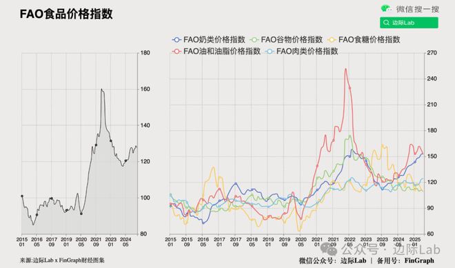 高盛：人民币升值将引爆……(图27)