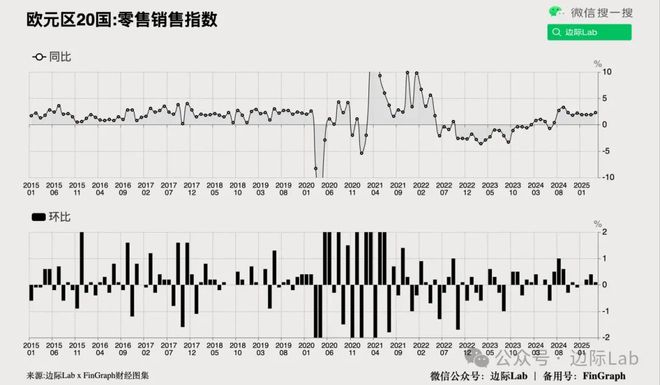 高盛：人民币升值将引爆……(图20)