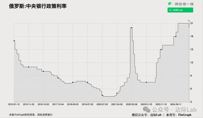 高盛：人民币升值将引爆……(图24)