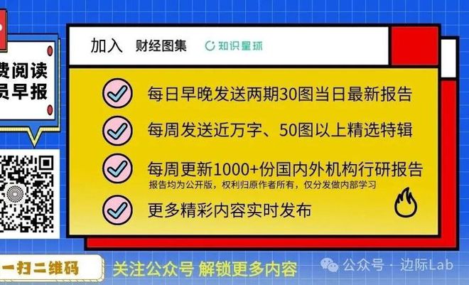 高盛：人民币升值将引爆……(图17)