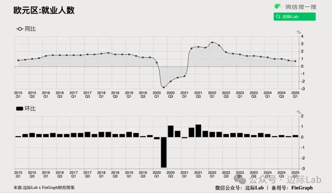 高盛：人民币升值将引爆……(图21)