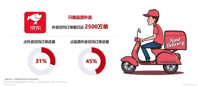 周鸿祎“干掉”市场部：营销虽好可容易寒了市场部的心