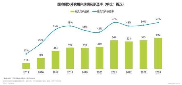 周鸿祎“干掉”市场部：营销虽好可容易寒了市场部的心(图6)