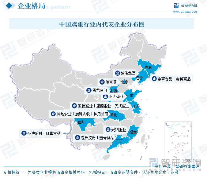 2025年中国鸡蛋行业市场政策、产业链、发展现状、代表性企业分析及发展趋势研判：市场格局高度分散[图](图7)