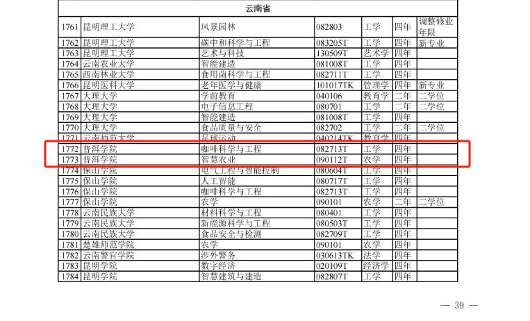 中烹协预期6月餐饮向好；南城香试水新模式提坪效；甜啦啦印尼十店同开(图2)