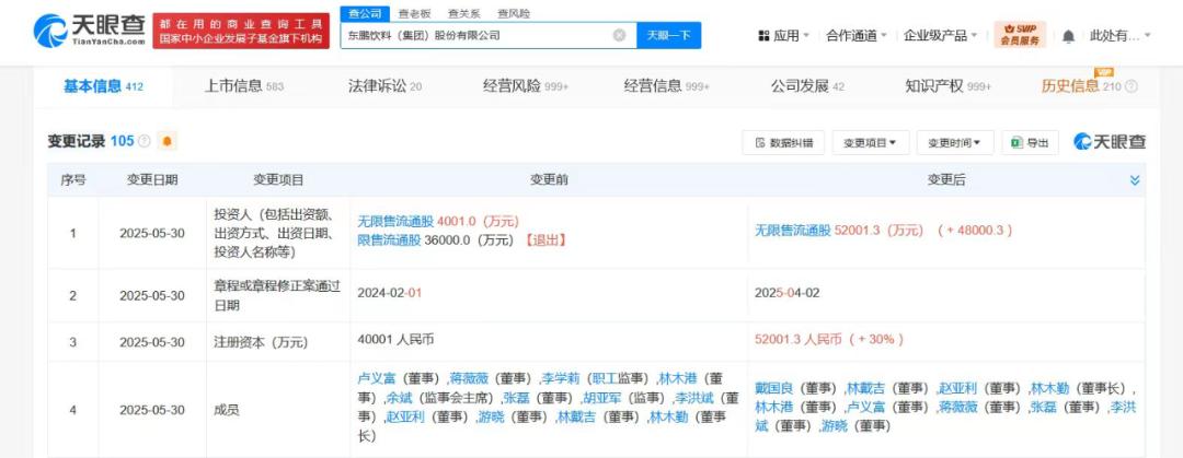中烹协预期6月餐饮向好；南城香试水新模式提坪效；甜啦啦印尼十店同开(图9)
