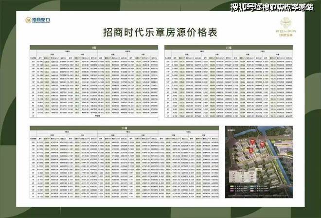 招商时代乐章(官网)首页网站-时代乐章营销中心-欢迎您(图10)