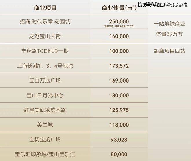 招商时代乐章(官网)首页网站-时代乐章营销中心-欢迎您(图14)