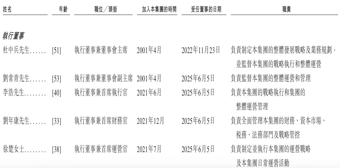 利润大涨33%！巴奴引领火锅行业增长挑战海底捞股市一哥地位？(图3)