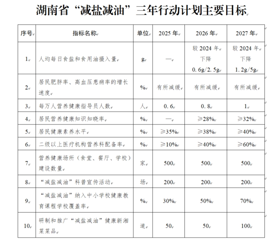 城市24小时 机场“上新”沿海大省补齐“最后拼图”(图3)