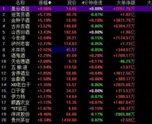 禁酒令来了公务员、餐饮业、普通人都变了