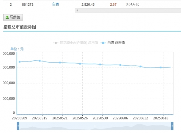 禁酒令来了公务员、餐饮业、普通人都变了(图2)