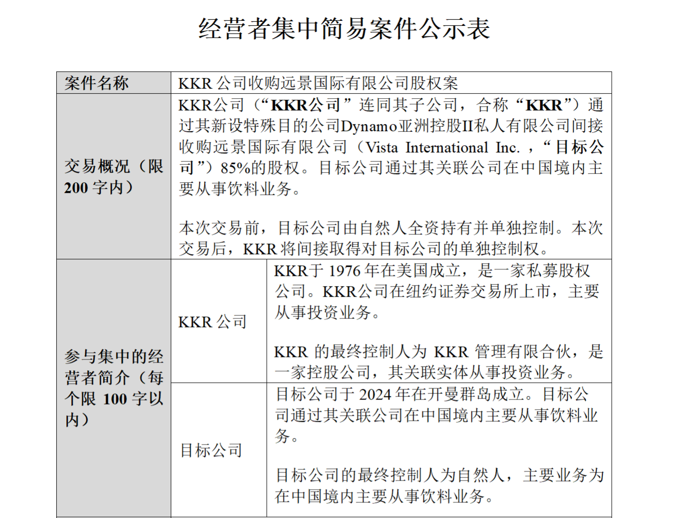 美国私募KKR收购国内一碳酸饮料公司85%股权案公示(图1)