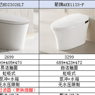 2025卫浴十大品牌综合实力榜：科技创新与人文关怀重塑品质卫浴新时代(图1)