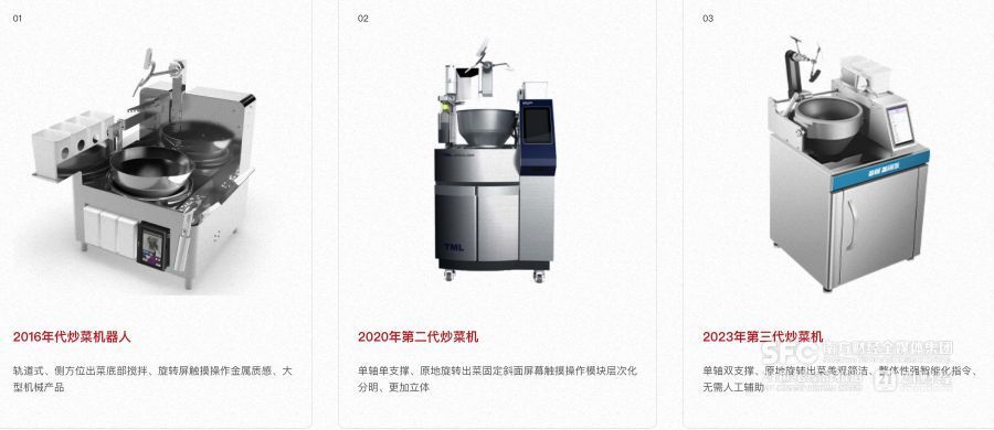 21特写｜人力成本下降40%！中餐连锁用炒菜机器人当“大厨”(图2)