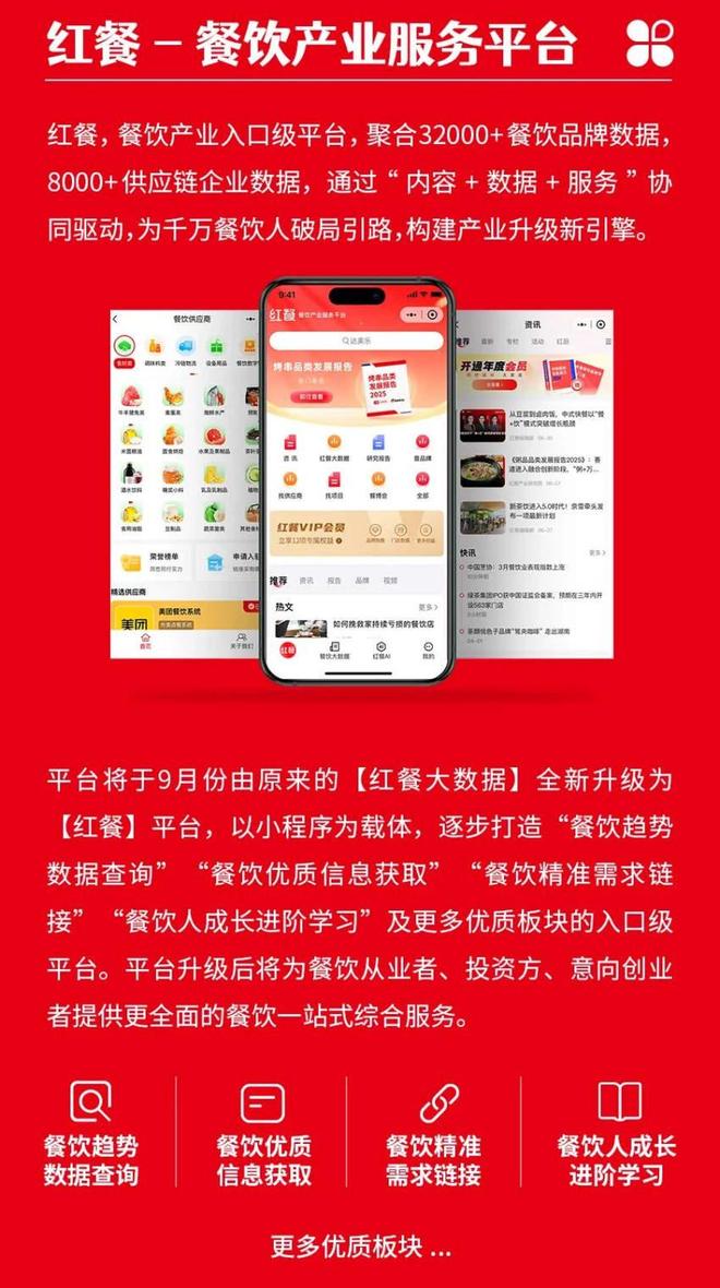 餐饮人必备的红宝书《中国餐饮发展报告2025》火热预售中！(图5)