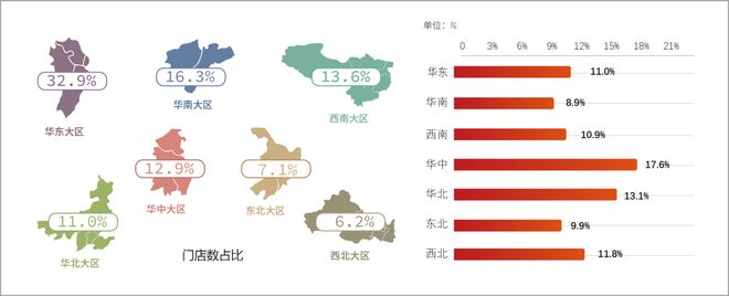 大数据下的生死盘折射火锅烧烤4大新趋势(图1)