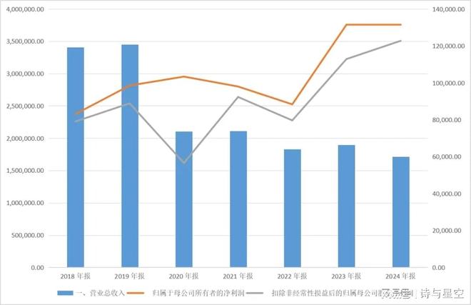 90后不会做饭拯救了餐饮业？90后不逛街他们却赚疯了！(图1)