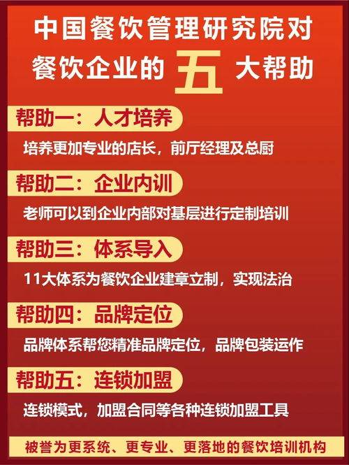 餐饮做什么最赚钱(图1)
