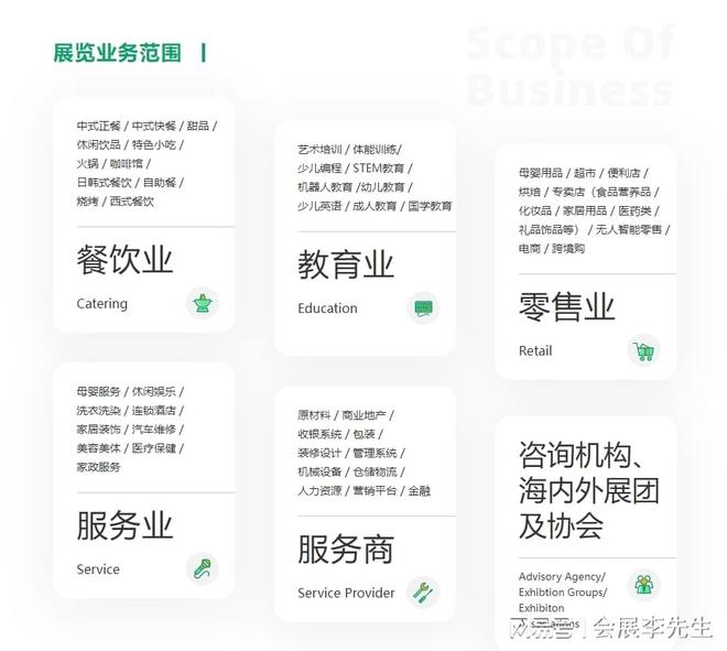 2025上海餐饮加盟展：解码Z世代消费下的财富新风口(图6)