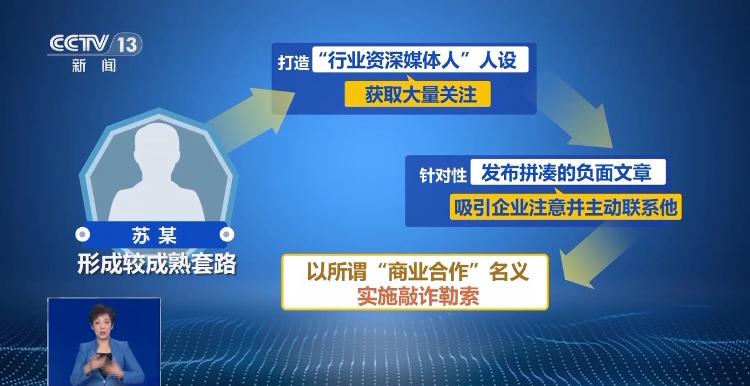 号称“舆论监督”实际敲诈勒索 自媒体黑嘴成营商毒瘤(图4)