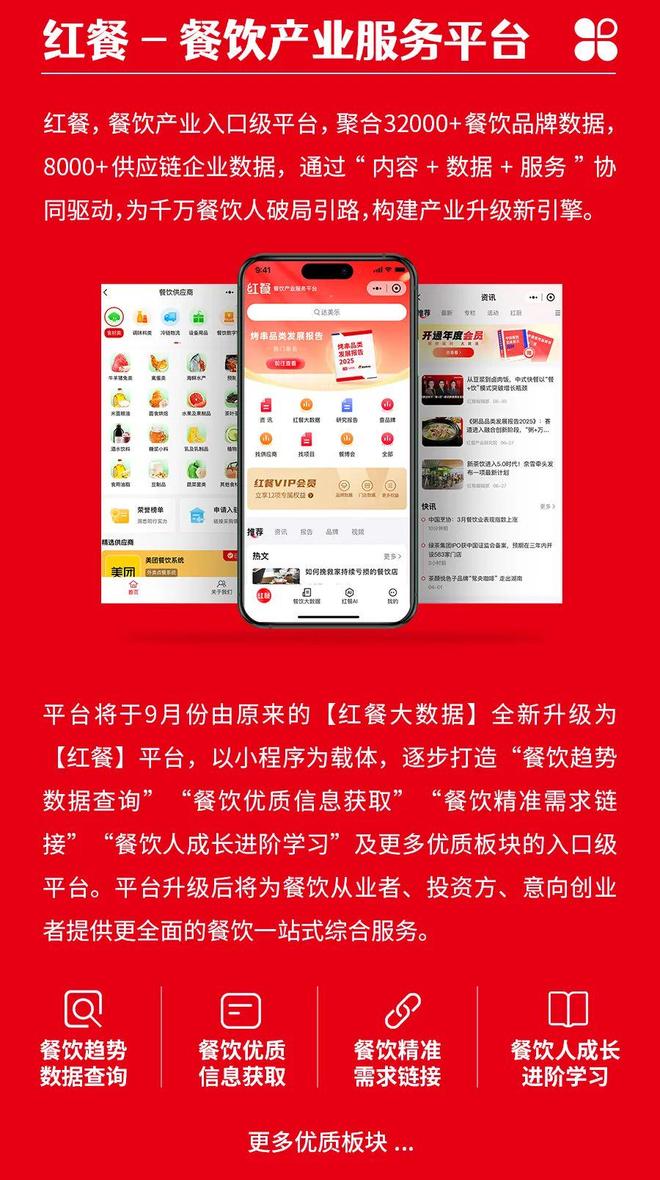 餐饮人必备的红宝书！《中国餐饮发展报告2025》火热销售中(图16)