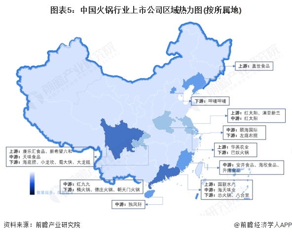 【全网最全】2025年中国火锅行业上市公司全方位对比（附业务布局汇总、业绩对比、业务规划等）(图1)