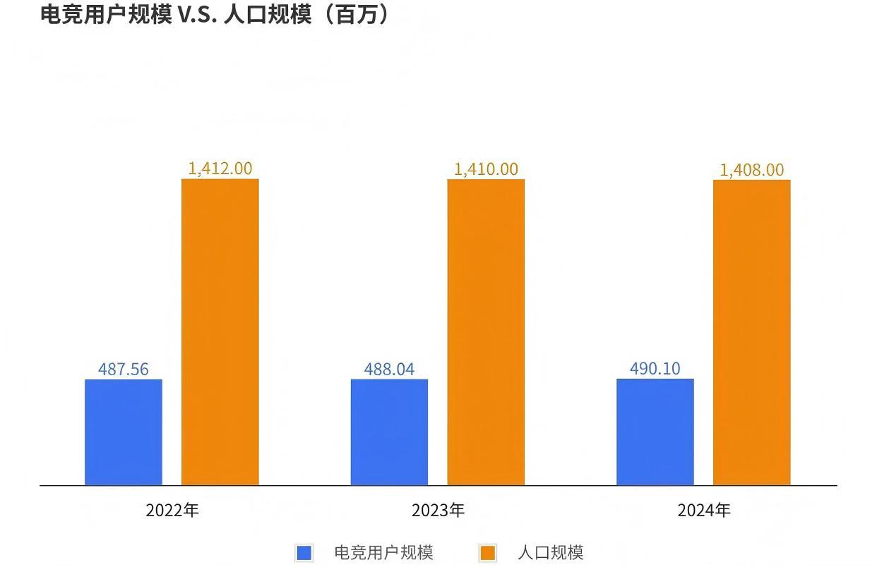 城市24小时 竞逐风口“经济第一城”出手了(图1)