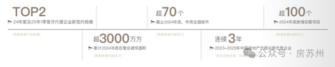 旭辉·东吴序(售楼处)2025官方认证-旭辉·东吴序最新发布-欢迎您(图1)