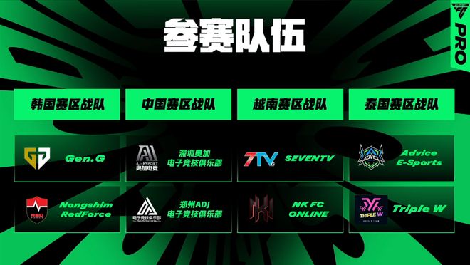 FC PRO大师赛圆满落幕SUGguyu以绝对优势问鼎冠军(图2)