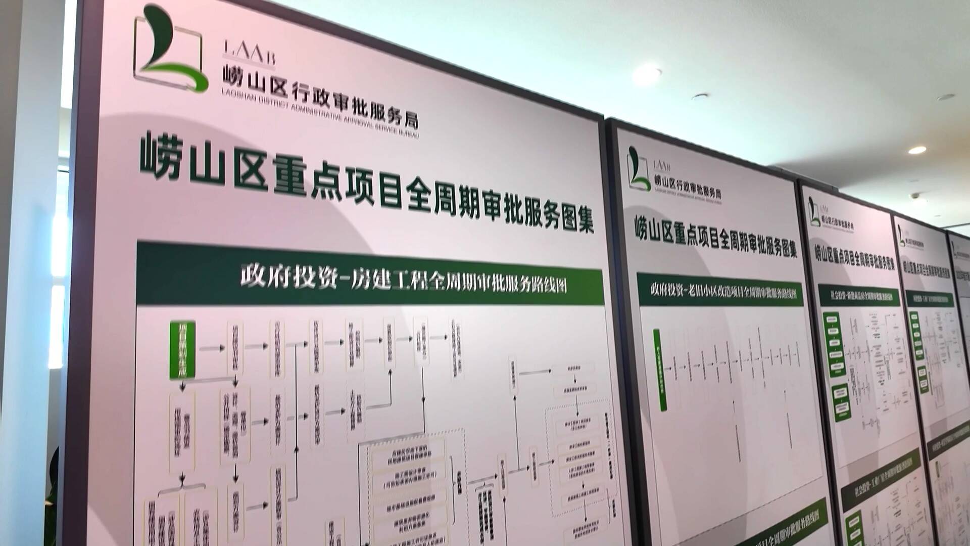 青岛市崂山区重点项目全周期审批服务开启30模式 助推营商环境进中提质(图2)