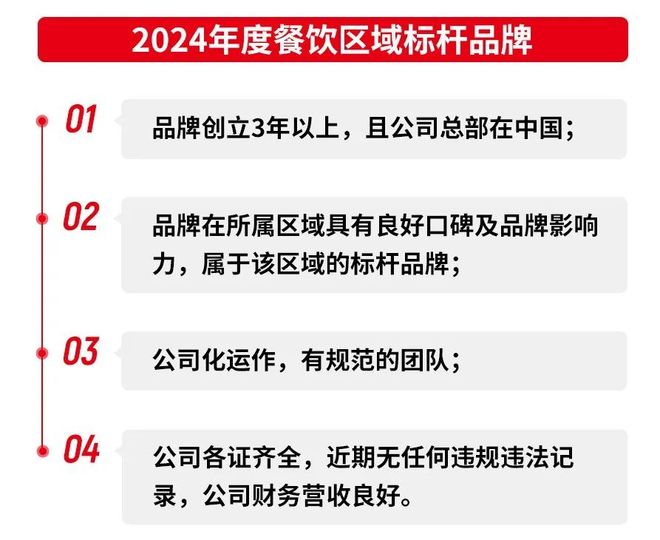 “2024年度餐饮区域标杆品牌”评选火热进行中速来报名(图5)