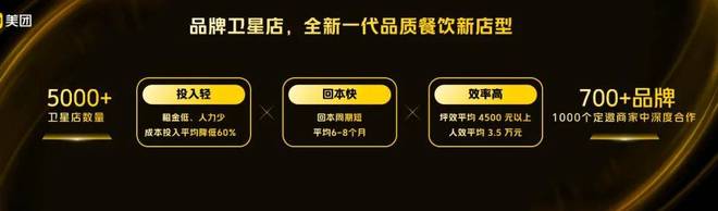 从海底捞到全聚德明厨亮灶外卖卫星店重构外卖生态(图4)