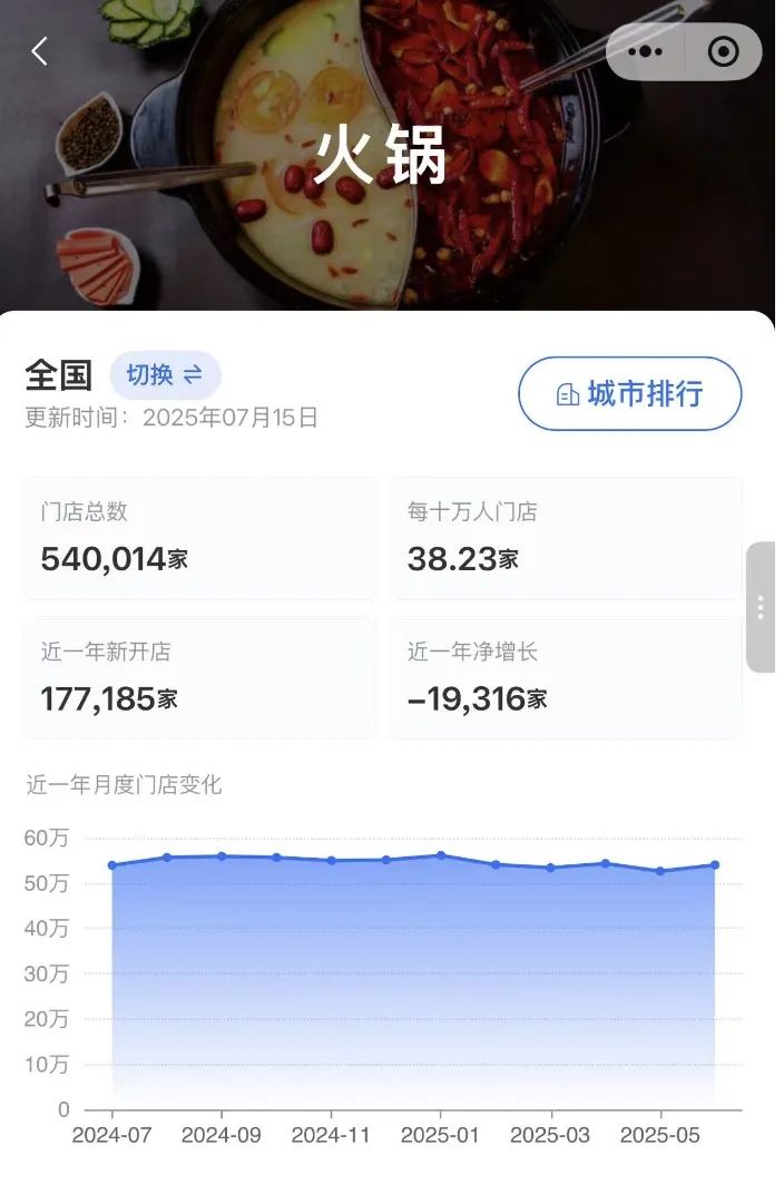 太突然一城集体闭店！曾经是“排队王”品牌方：可以为充卡会员处理退款(图3)