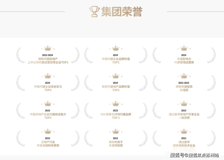 澜庭壹号院：狮山核心低密社区利率下调置业正当时(图4)